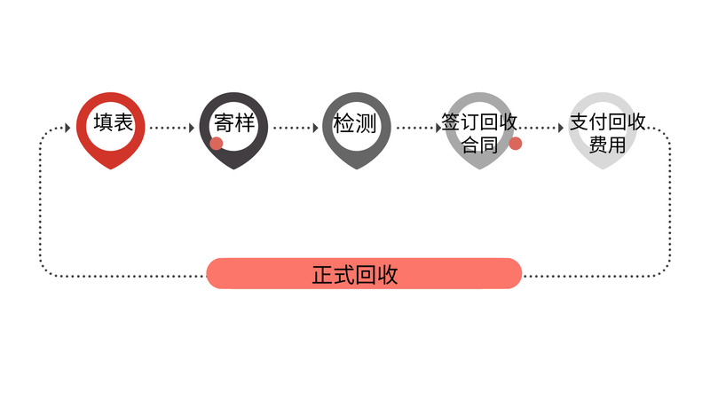 默認標題_PPT+16_9_2019.05.18.jpg