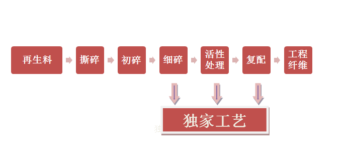微信圖片_20190516172141.png